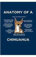 Anatomy Of A Chihuahua: Dog Lover Quotes Undated Planner - Weekly & Monthly No Year Pocket Calendar - Medium 6x9 Softcover - For Puppies & Purebreeds Fans
