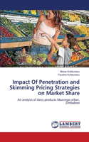 Impact Of Penetration and Skimming Pricing Strategies on Market Share