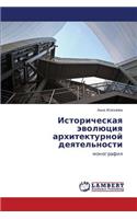 Istoricheskaya Evolyutsiya Arkhitekturnoy Deyatel'nosti