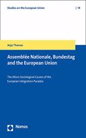 Assemblee Nationale, Bundestag and the European Union: The Micro-Sociological Causes of the European Integration Paradox