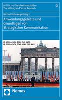 Anwendungsgebiete Und Grundlagen Von Strategischer Kommunikation