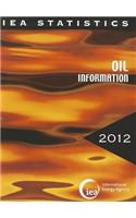 Oil information 2012