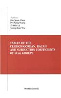 Tables of Clebsch-Gordan, Racah and Subduction Coefficients of Su (N) Groups