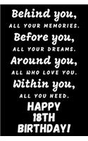 Behind you all your memories Before you all your dreams Around you all who love you Within you all you need Happy 18th Birthday