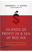Islands of Profit in a Sea of Red Ink