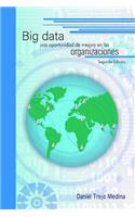 Big data, una oportunidad de mejora en las organizaciones