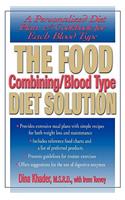 Food Combining/Blood Type Diet Solution