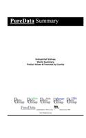 Industrial Valves World Summary: Product Values & Financials by Country(6387 Puredata World Summary)