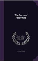 Curve of Forgetting
