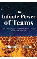 Infinite Power of Teams
