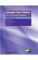 Sample Size Tables for Clinical Studies