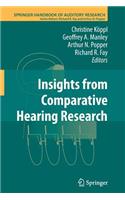 Insights from Comparative Hearing Research