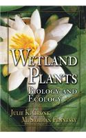 Wetland Plants