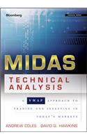 MIDAS Technical Analysis