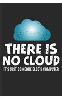 There is no cloud