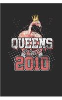 Queens Are Born In 2010