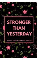 Stronger Than Yesterday