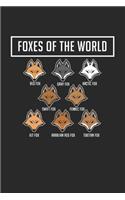 Foxes Of The World