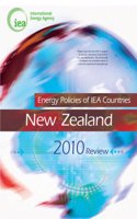 Energy Policies of Iea Countries