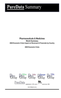 Pharmaceuticals & Medicines World Summary: 2020 Economic Crisis Impact on Revenues & Financials by Country