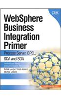 Websphere Business Integration Primer