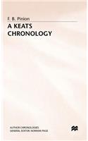 Keats Chronology