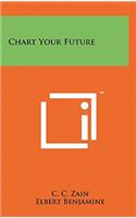 Chart Your Future