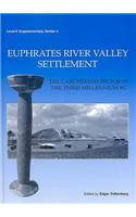 Euphrates River Valley Settlement