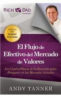 El Flujo de Efectivo del Mercado de Valores
