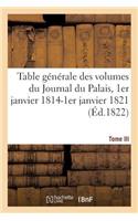 Table Générale Par Ordre Alphabétique Des Matières