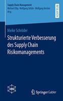Strukturierte Verbesserung des Supply Chain Risikomanagements: (Supply Chain Management)