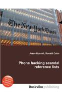 Phone Hacking Scandal Reference Lists