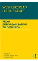 From Europeanisation to Diffusion