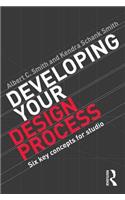 Developing Your Design Process