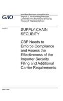 Supply Chain Security