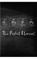 Grappa The Perfect Element