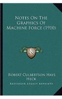 Notes On The Graphics Of Machine Force (1910)