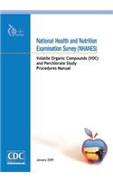 National Health and Nutrition Examination Survey (NHANES)