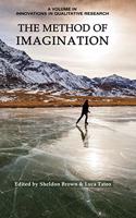 The Method of Imagination