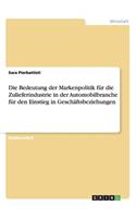 Die Bedeutung der Markenpolitik für die Zulieferindustrie in der Automobilbranche für den Einstieg in Geschäftsbeziehungen