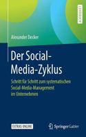 Der Social-Media-Zyklus