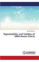 Repeatability and Validity of MKH-Haase Charts