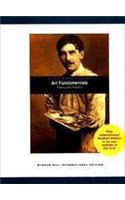 Art Fundamentals