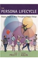 The Persona Lifecycle