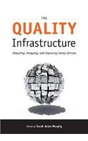 The Quality Infrastructure