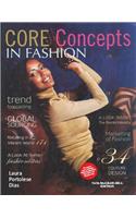 Core Concepts In Fashion