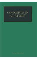 Concepts in Anatomy: (English)