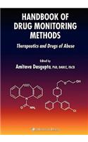 Handbook of Drug Monitoring Methods