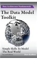 Data Model Toolkit