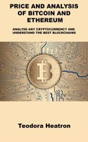 Price and Analysis of Bitcoin and Ethereum